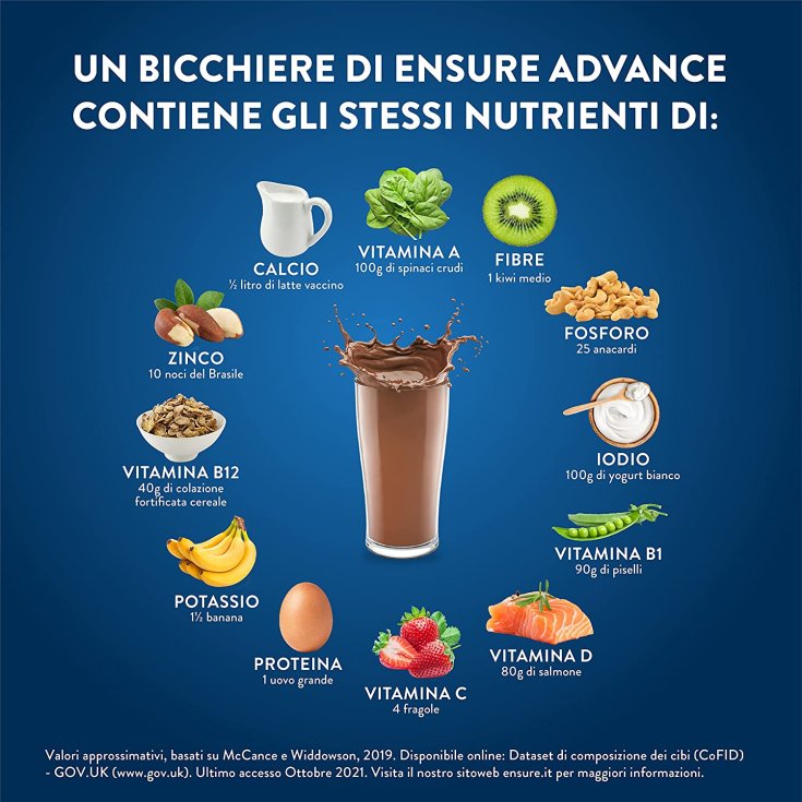 Ensure Advance Formula Nutrivigor Cioccolato Abbott 850g Farmacia Loreto